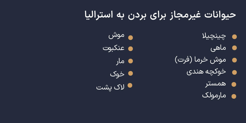 حیوانات غیرمجاز برای انتقال به استرالیا