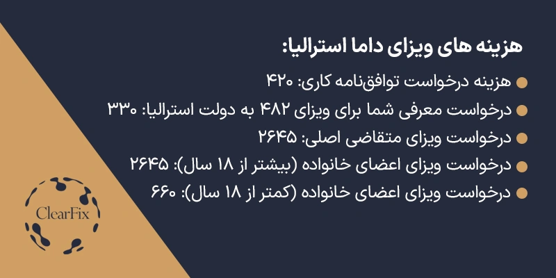 هزینه ویزای داما استرالیا