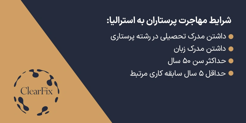 شرایط مهاجرت پرستاران به استرالیا